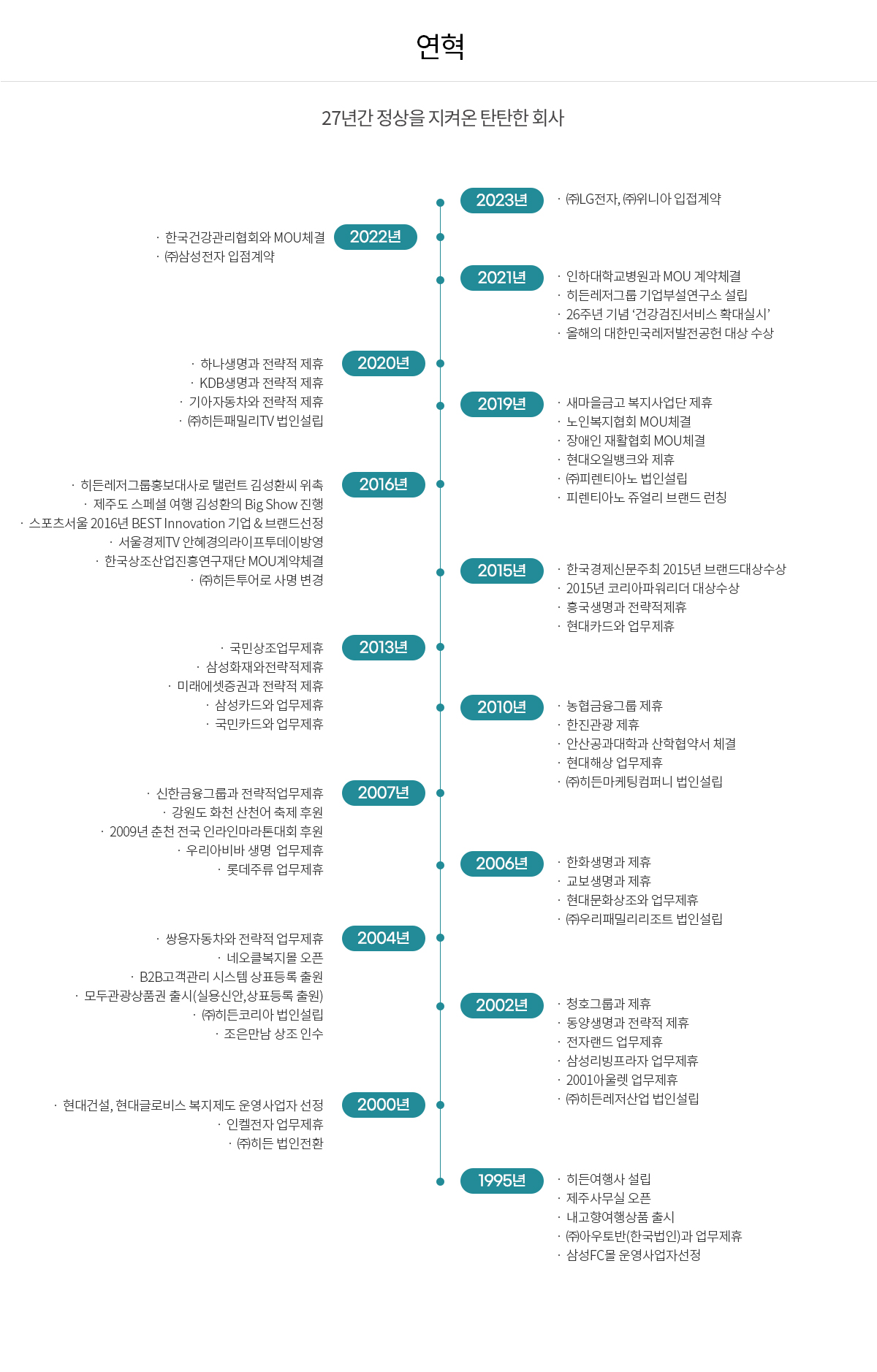 연역
